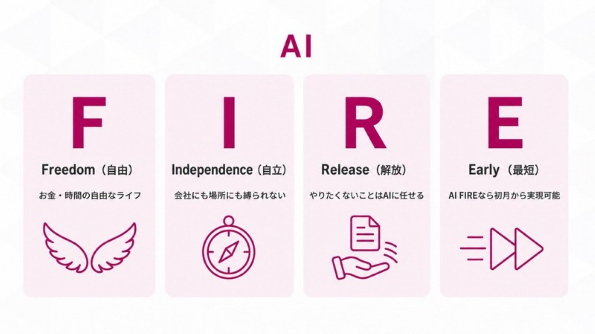 AI FIRE戦略セミナー スライド010