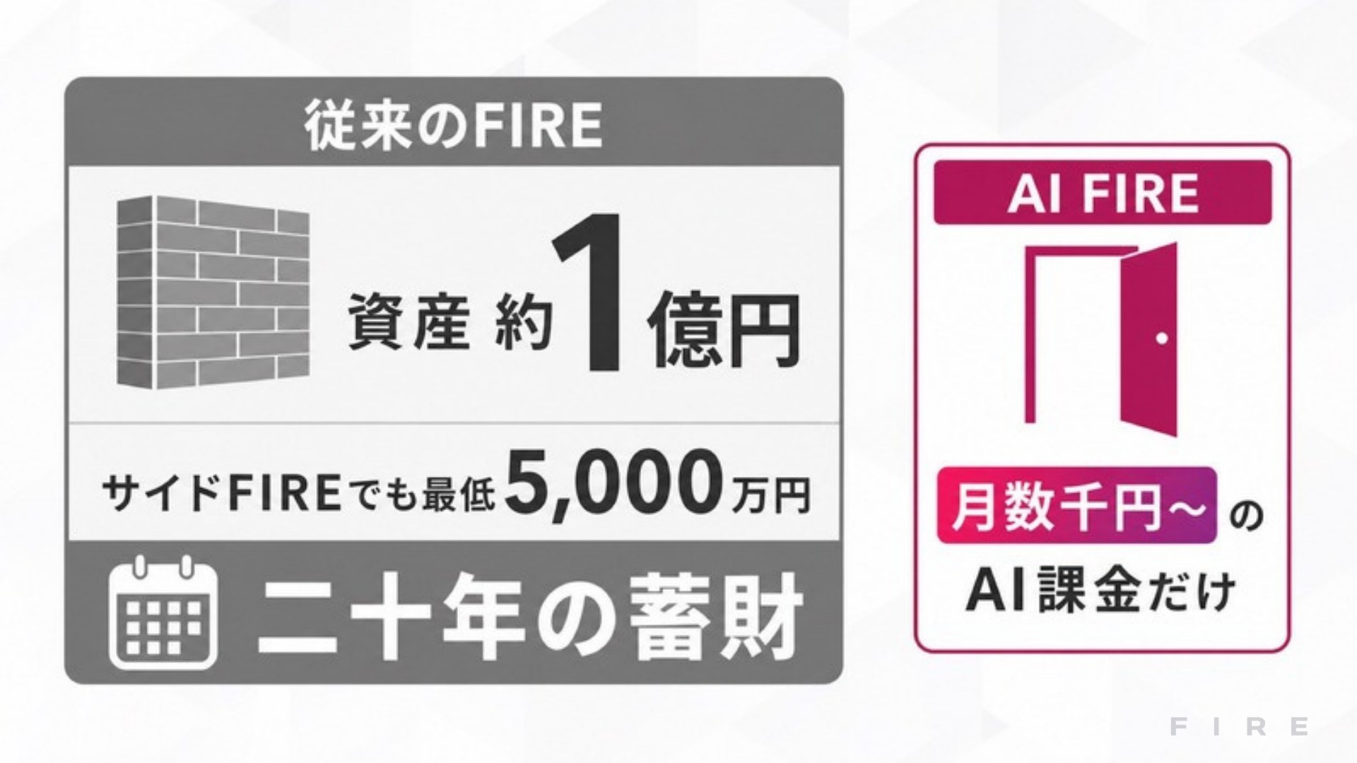 AI FIRE戦略セミナー スライド013
