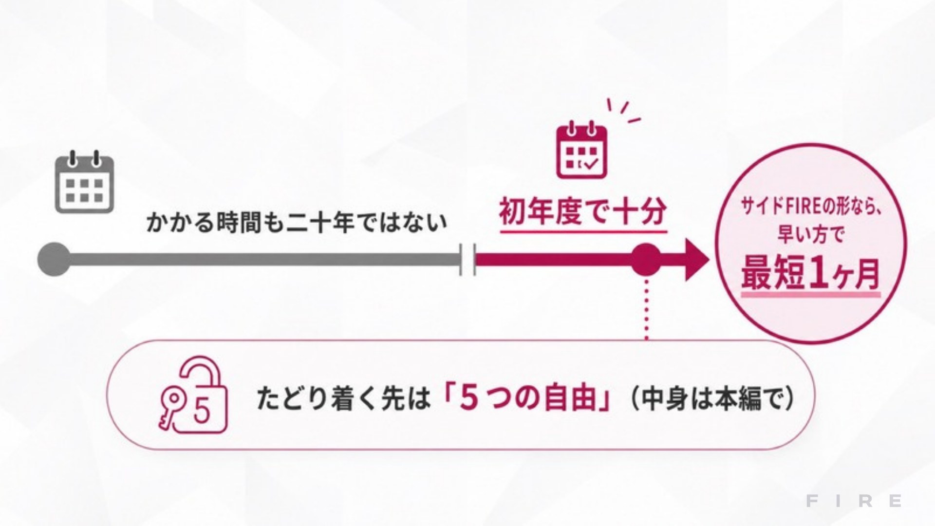 AI FIRE戦略セミナー スライド014