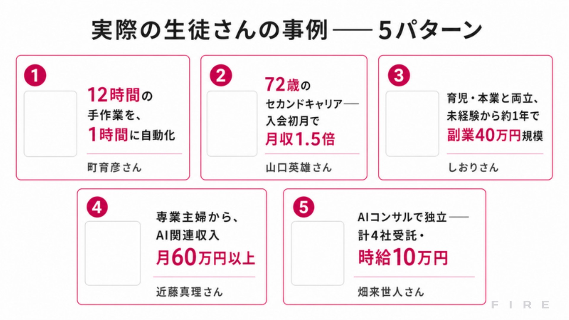 AI FIRE戦略セミナー スライド015