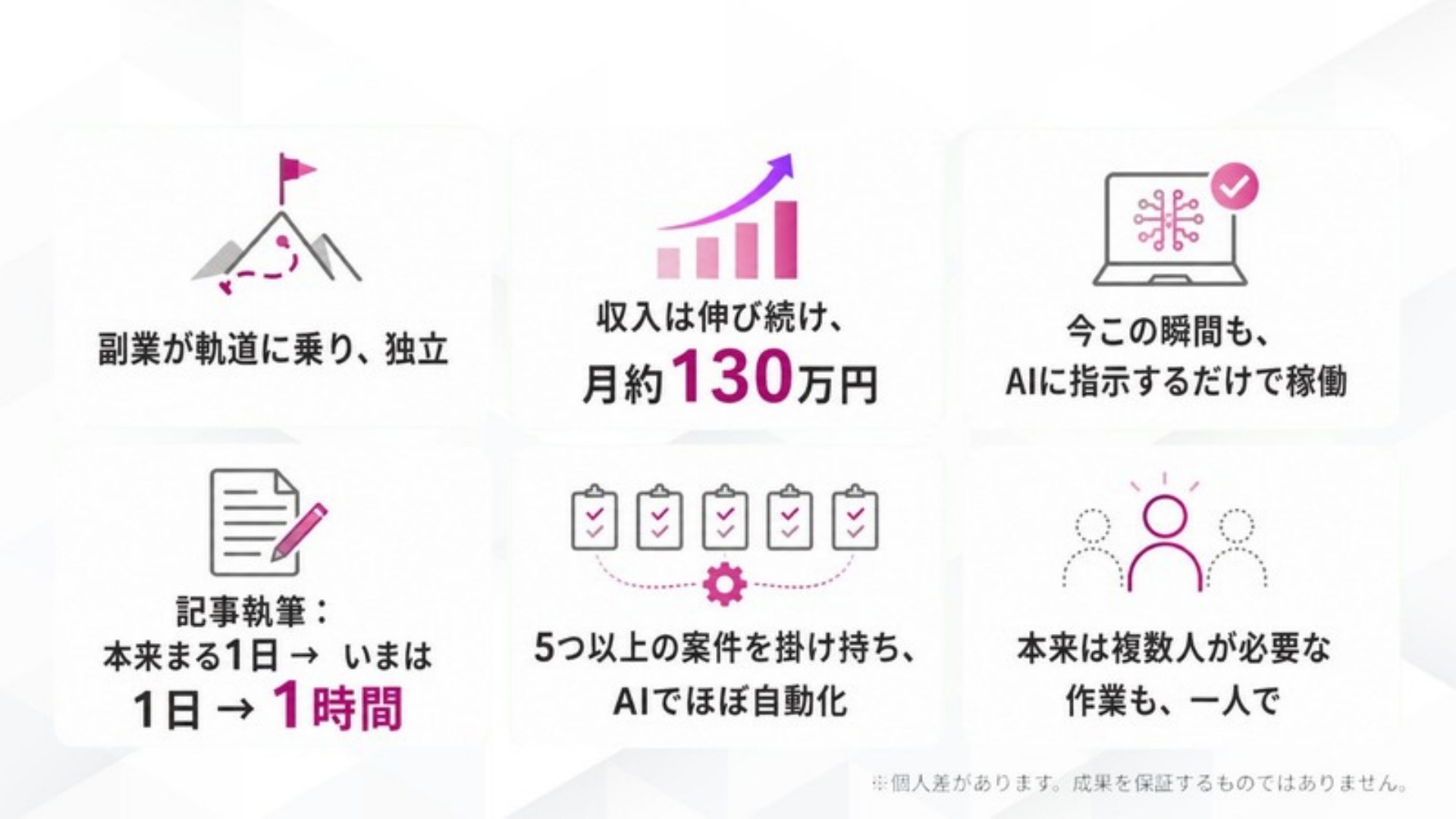 AI FIRE戦略セミナー スライド039