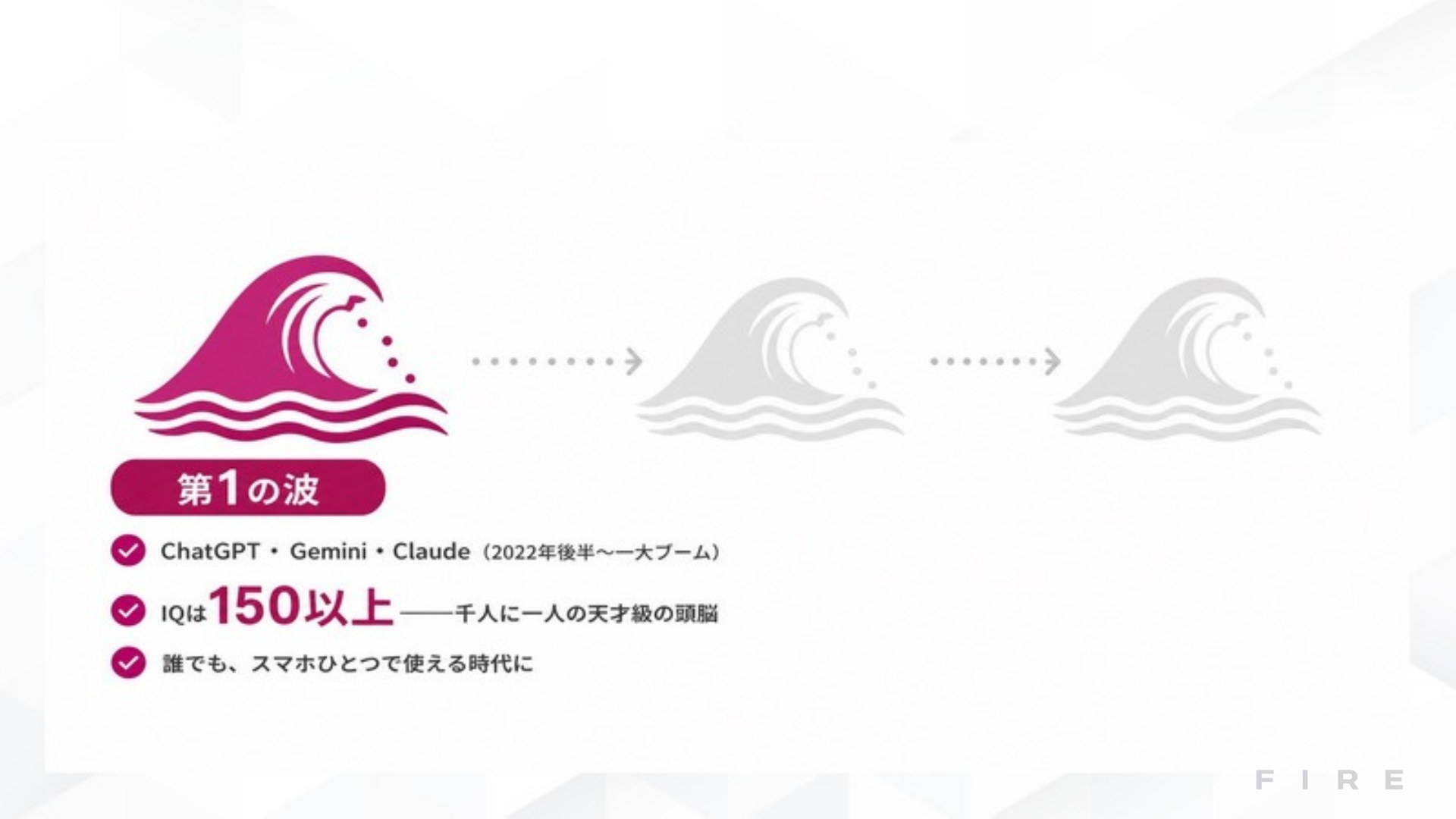 AI FIRE戦略セミナー スライド046