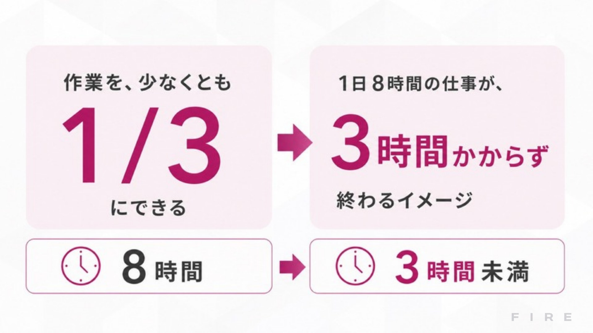 AI FIRE戦略セミナー スライド049