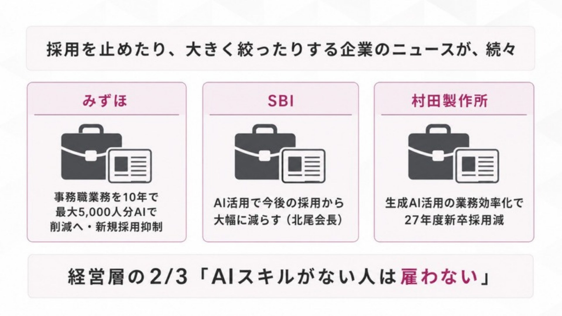 AI FIRE戦略セミナー スライド057