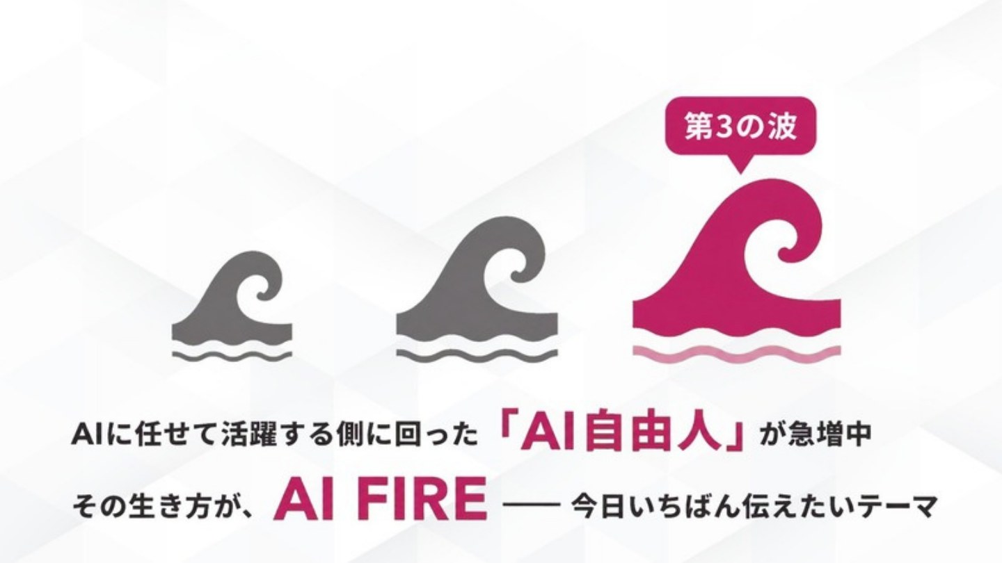 AI FIRE戦略セミナー スライド060