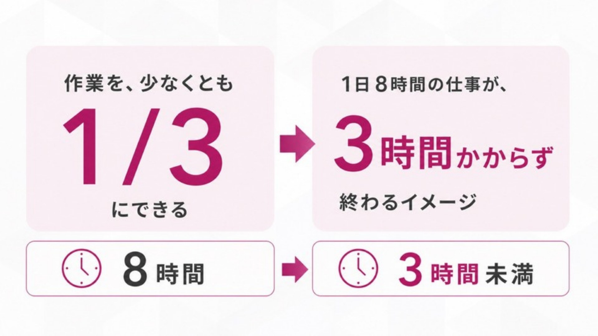 AI FIRE戦略セミナー スライド062
