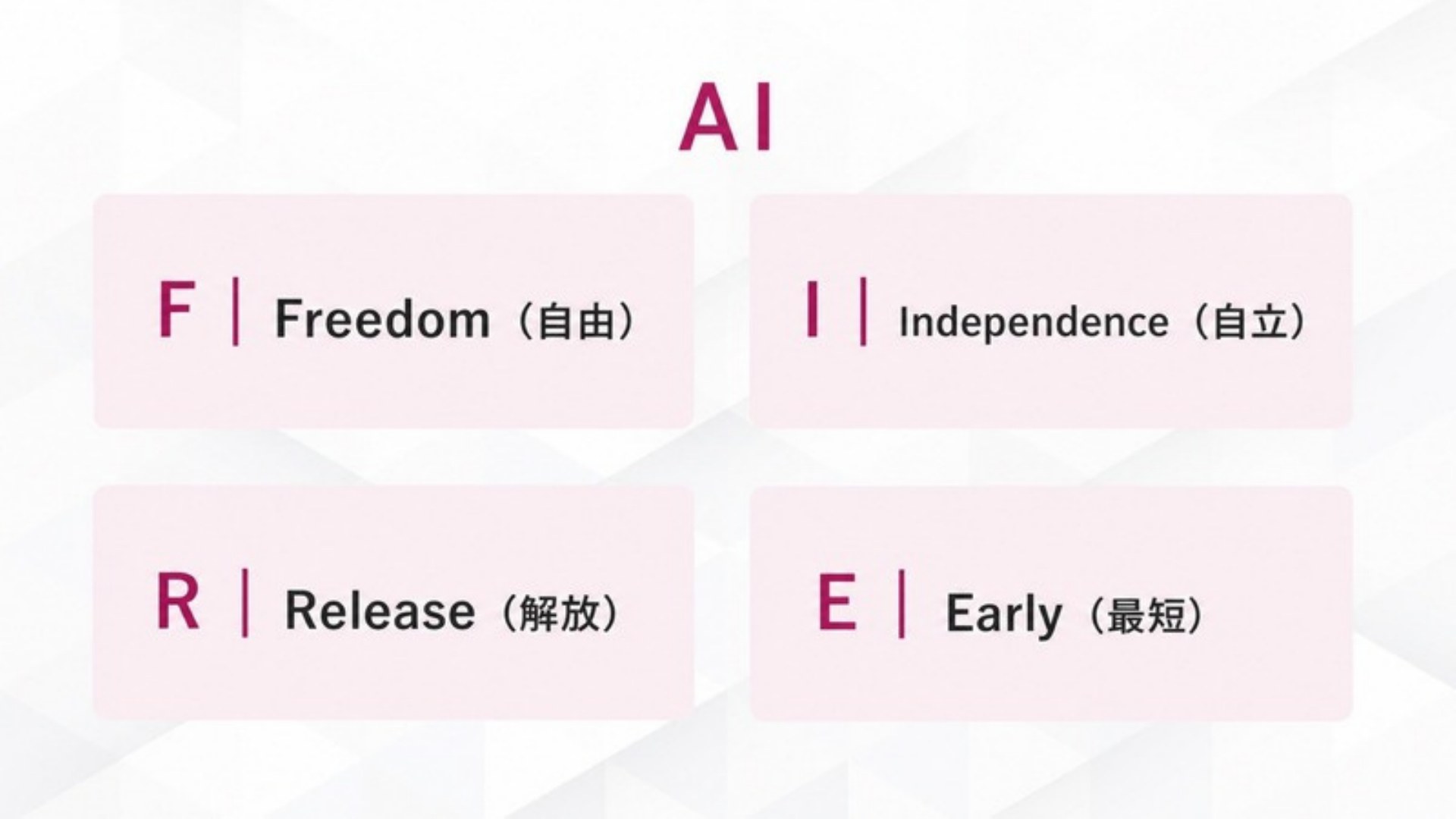 AI FIRE戦略セミナー スライド065