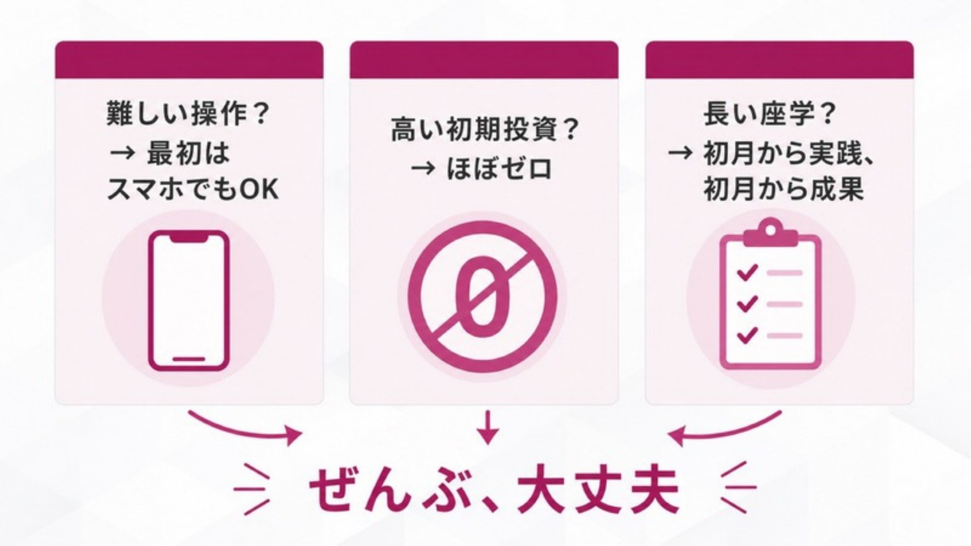 AI FIRE戦略セミナー スライド072