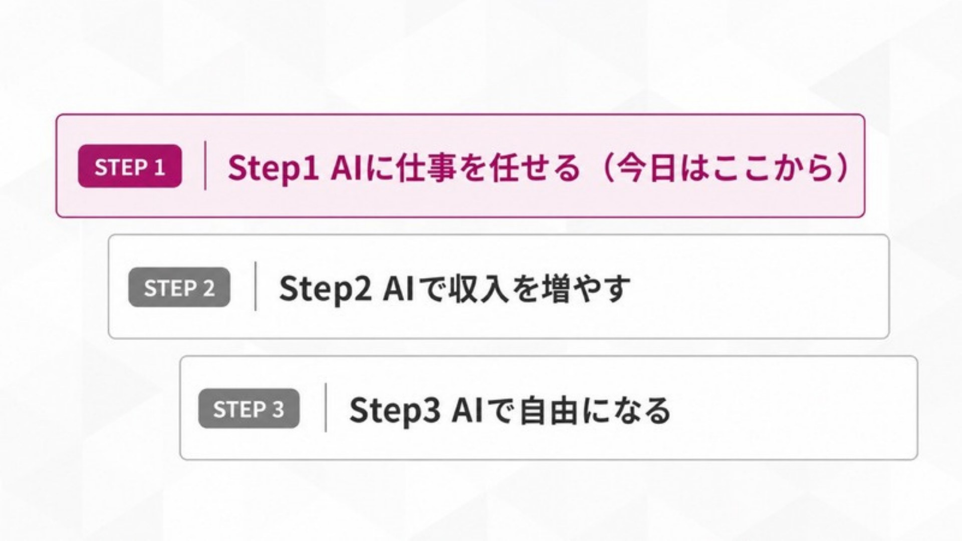 AI FIRE戦略セミナー スライド076