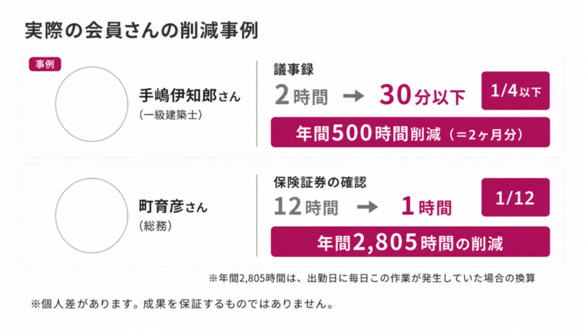 AI FIRE戦略セミナー スライド104