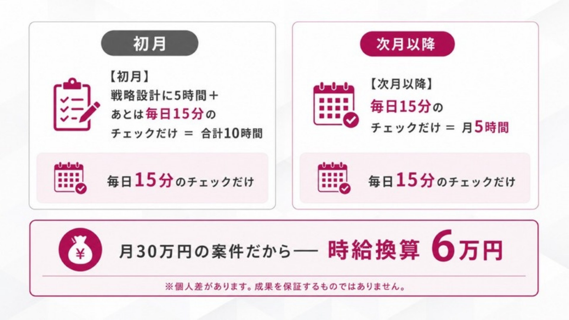 AI FIRE戦略セミナー スライド107