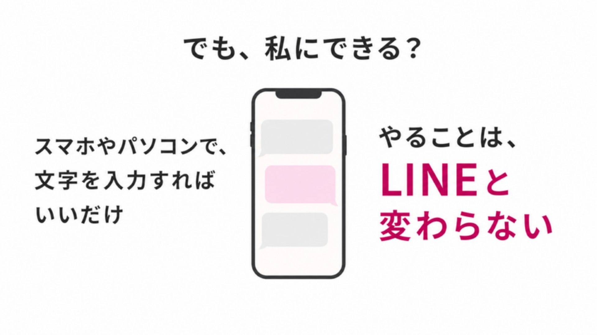 AI FIRE戦略セミナー スライド109