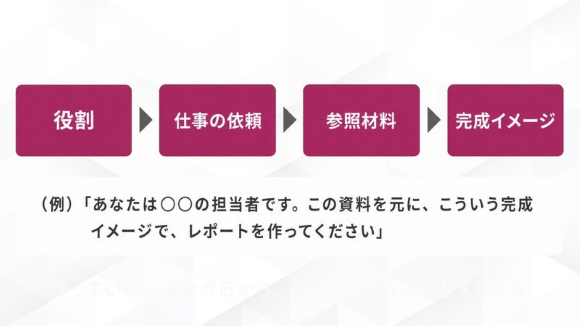 AI FIRE戦略セミナー スライド118