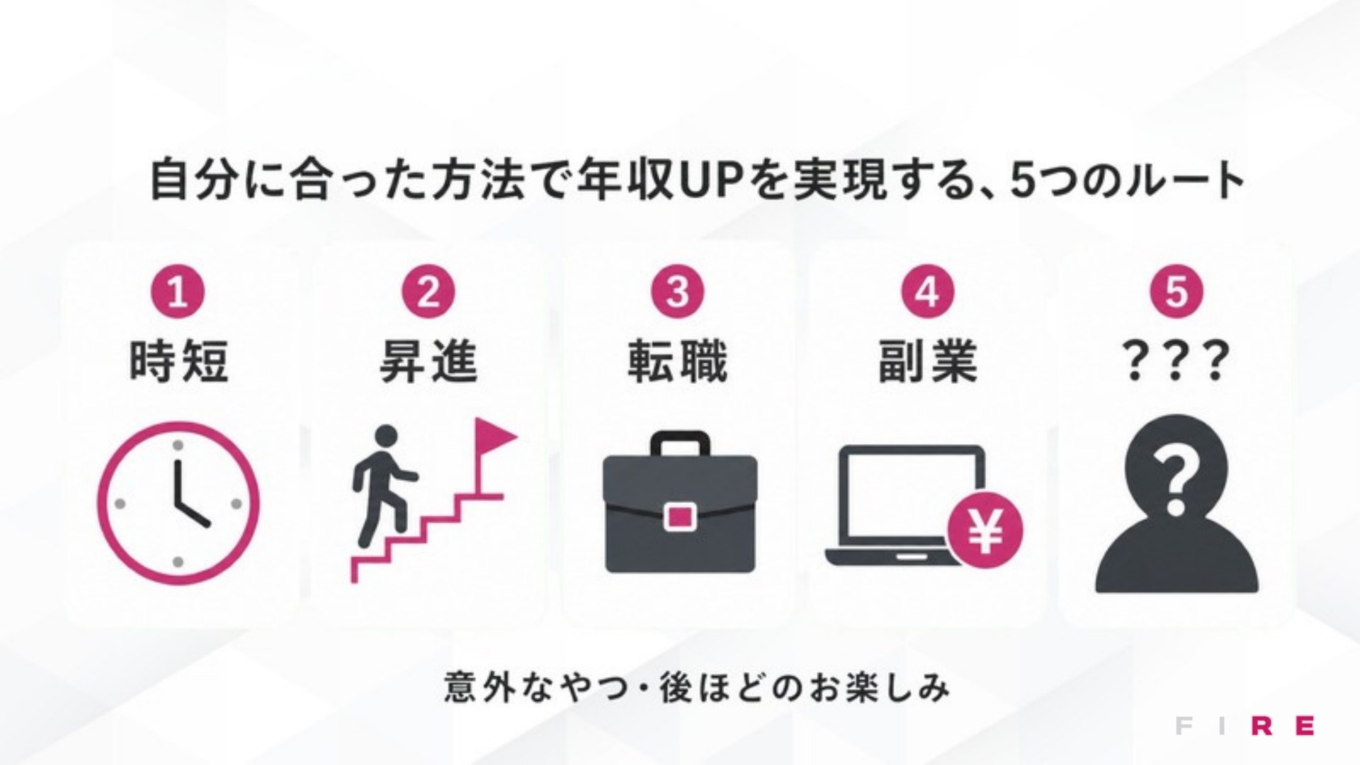 AI FIRE戦略セミナー スライド140