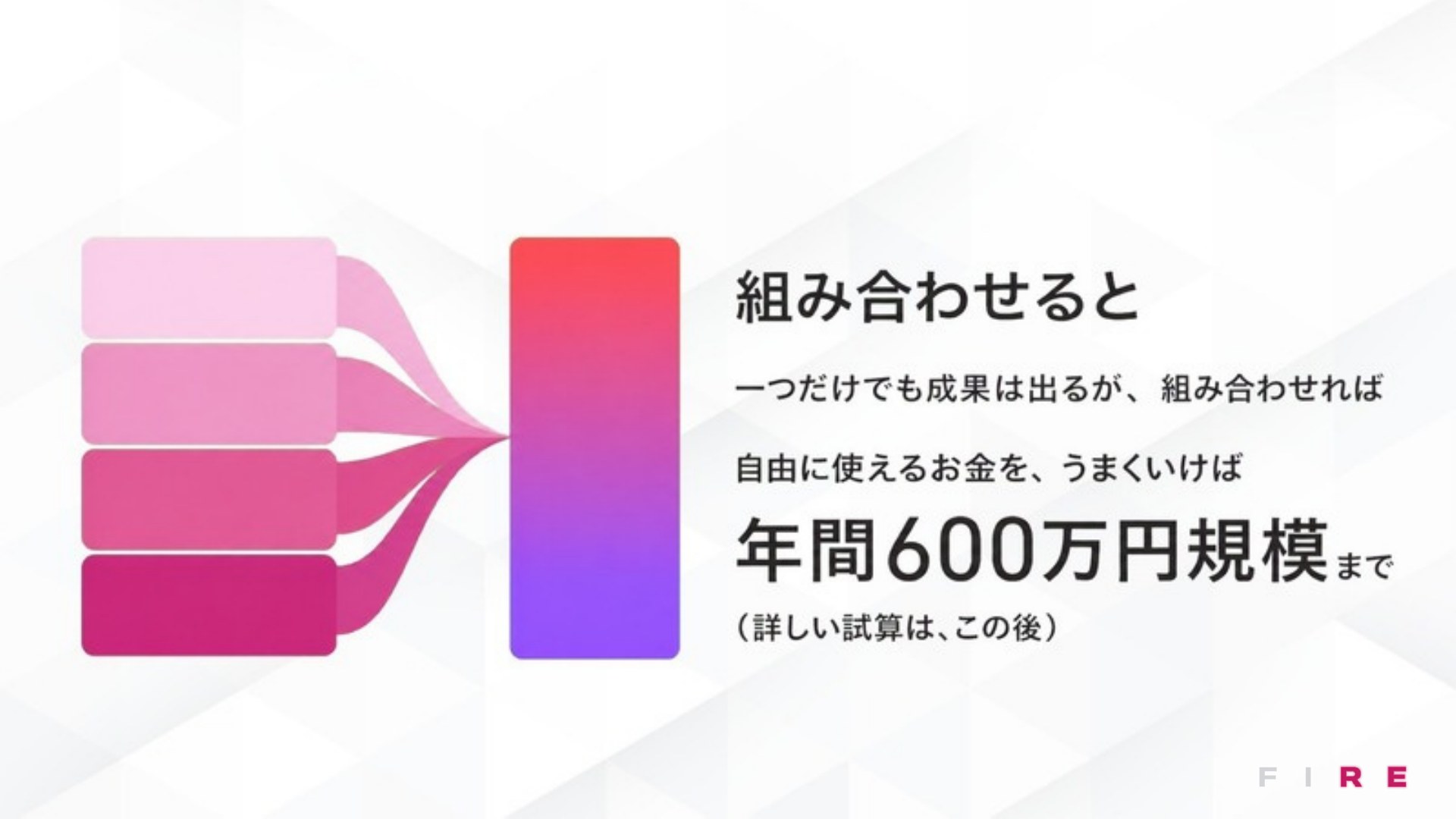 AI FIRE戦略セミナー スライド141
