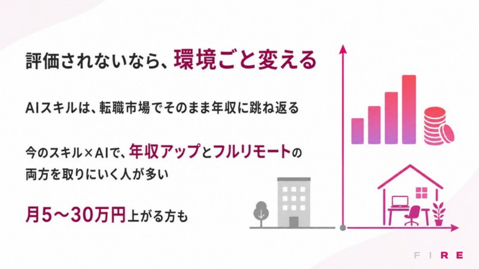 AI FIRE戦略セミナー スライド147