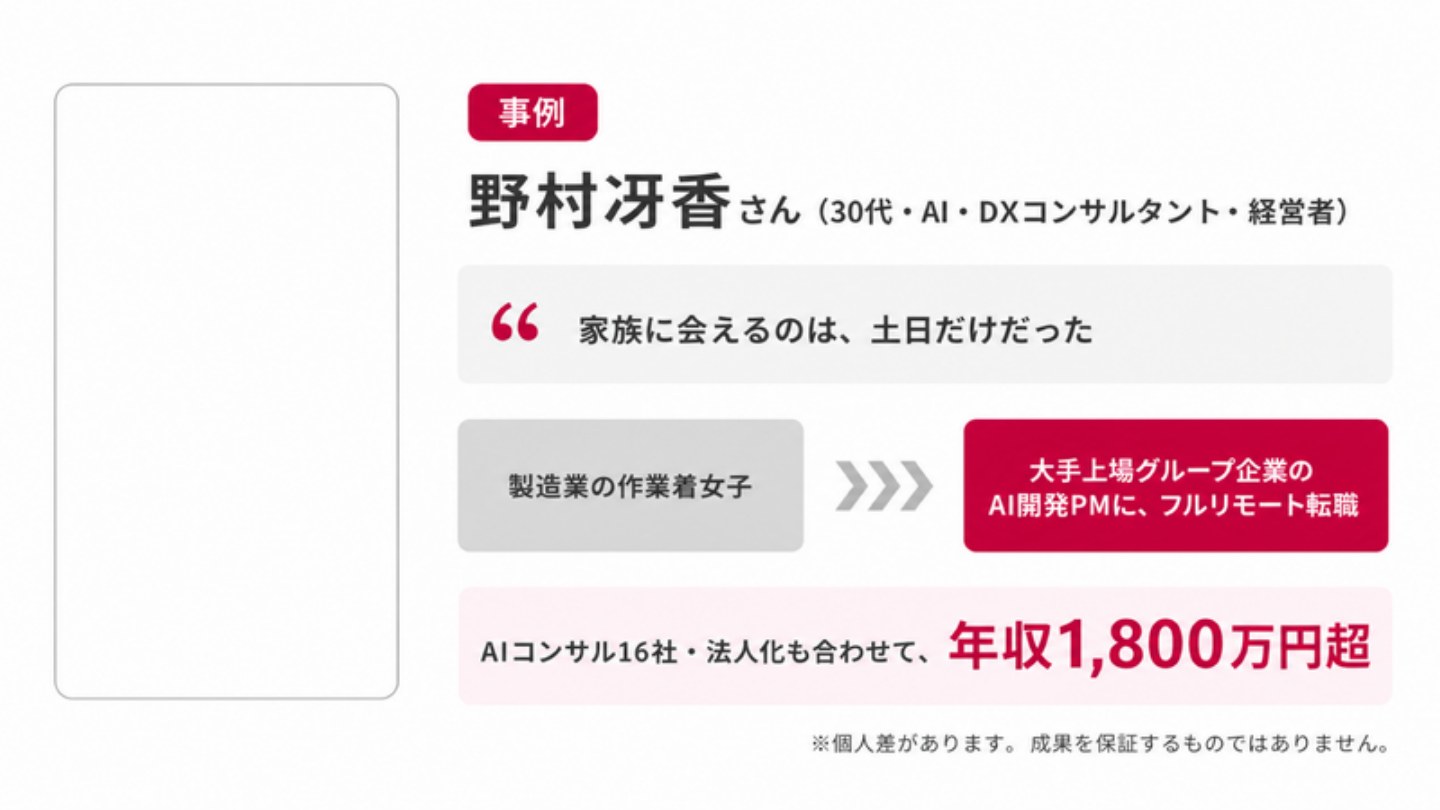 AI FIRE戦略セミナー スライド148
