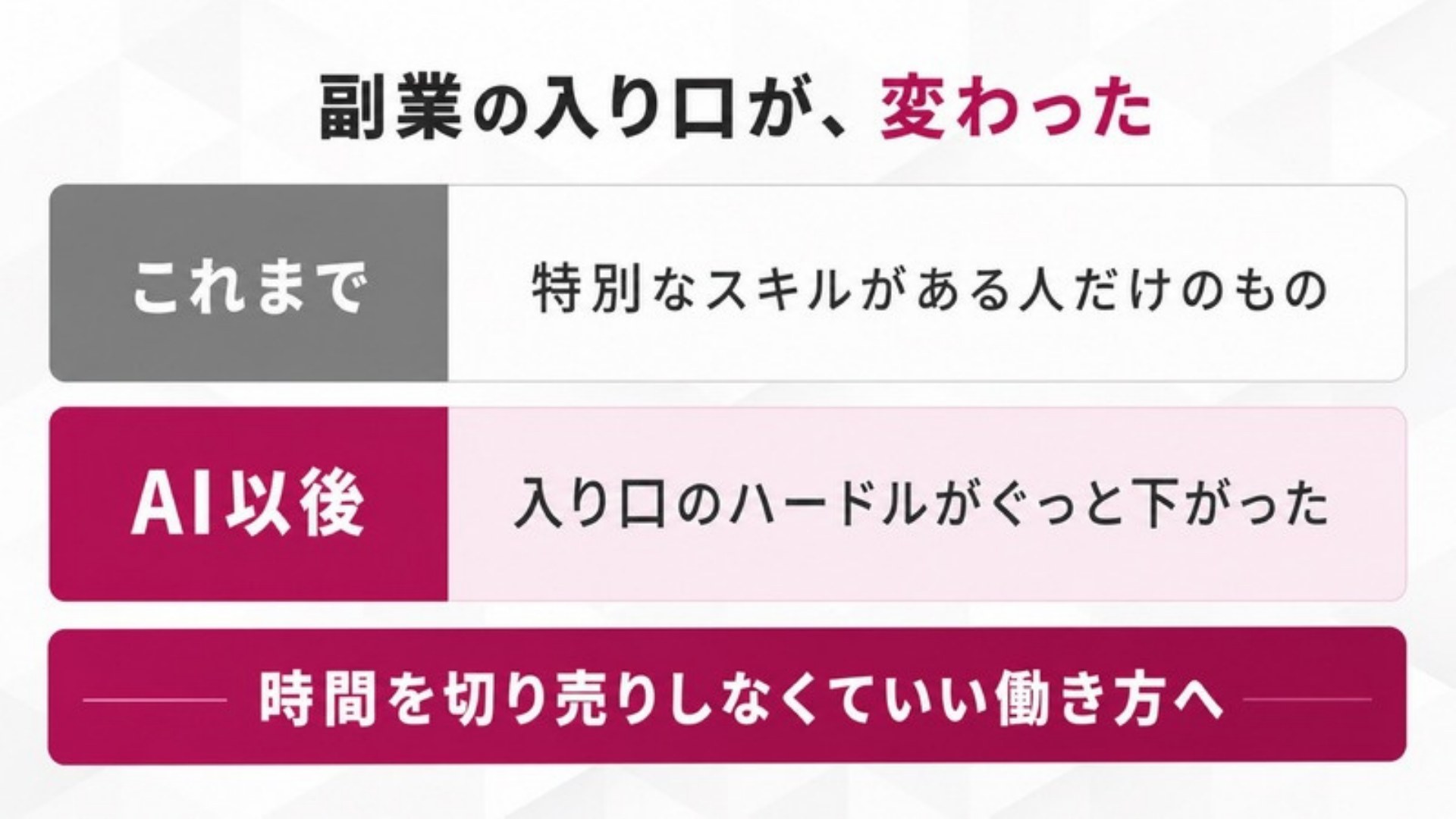 AI FIRE戦略セミナー スライド158