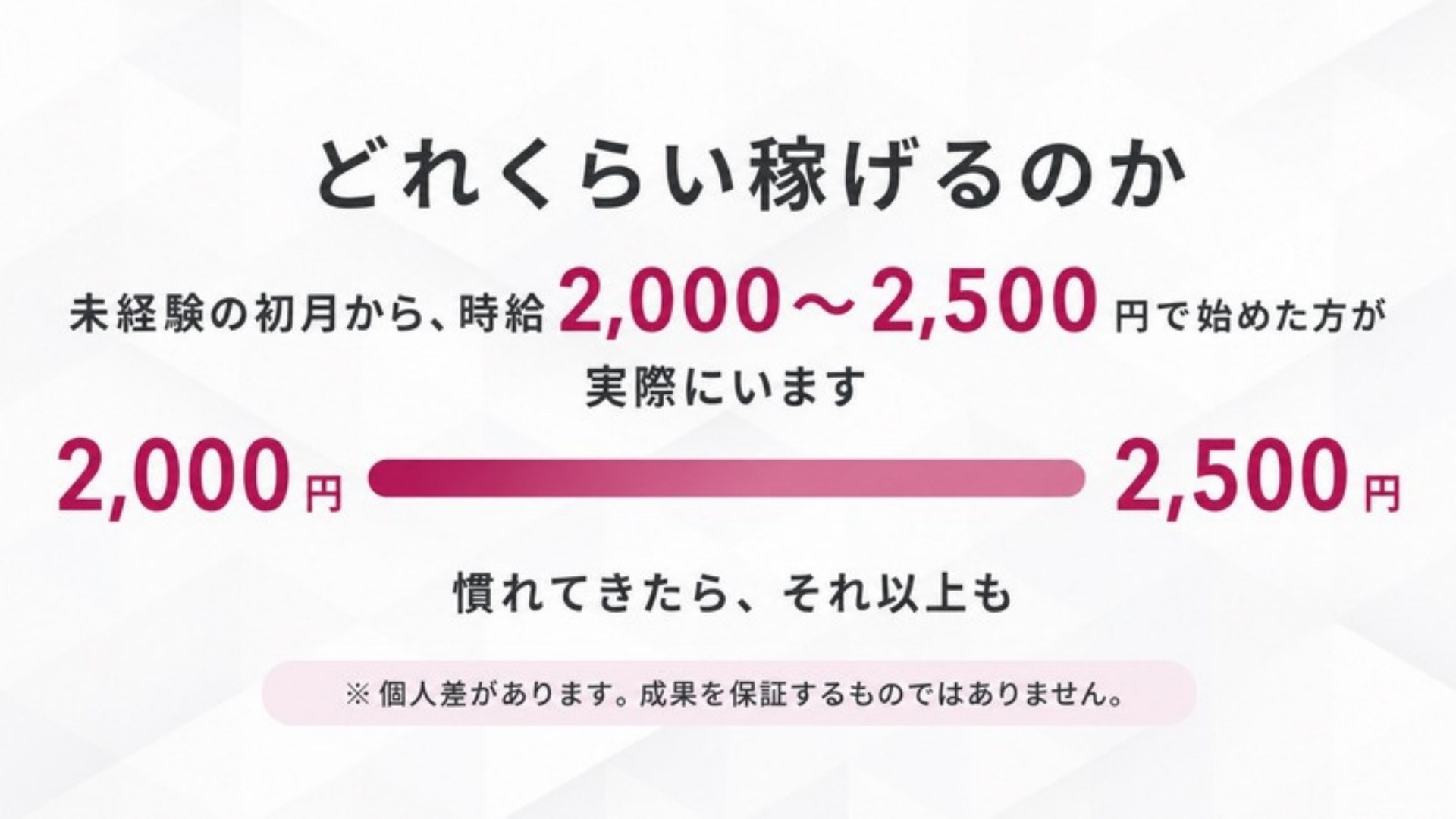 AI FIRE戦略セミナー スライド166