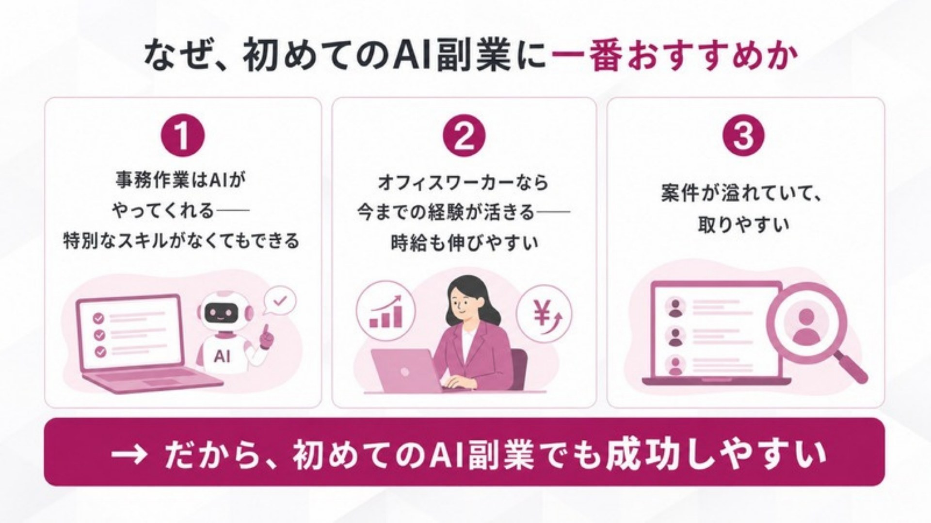 AI FIRE戦略セミナー スライド170