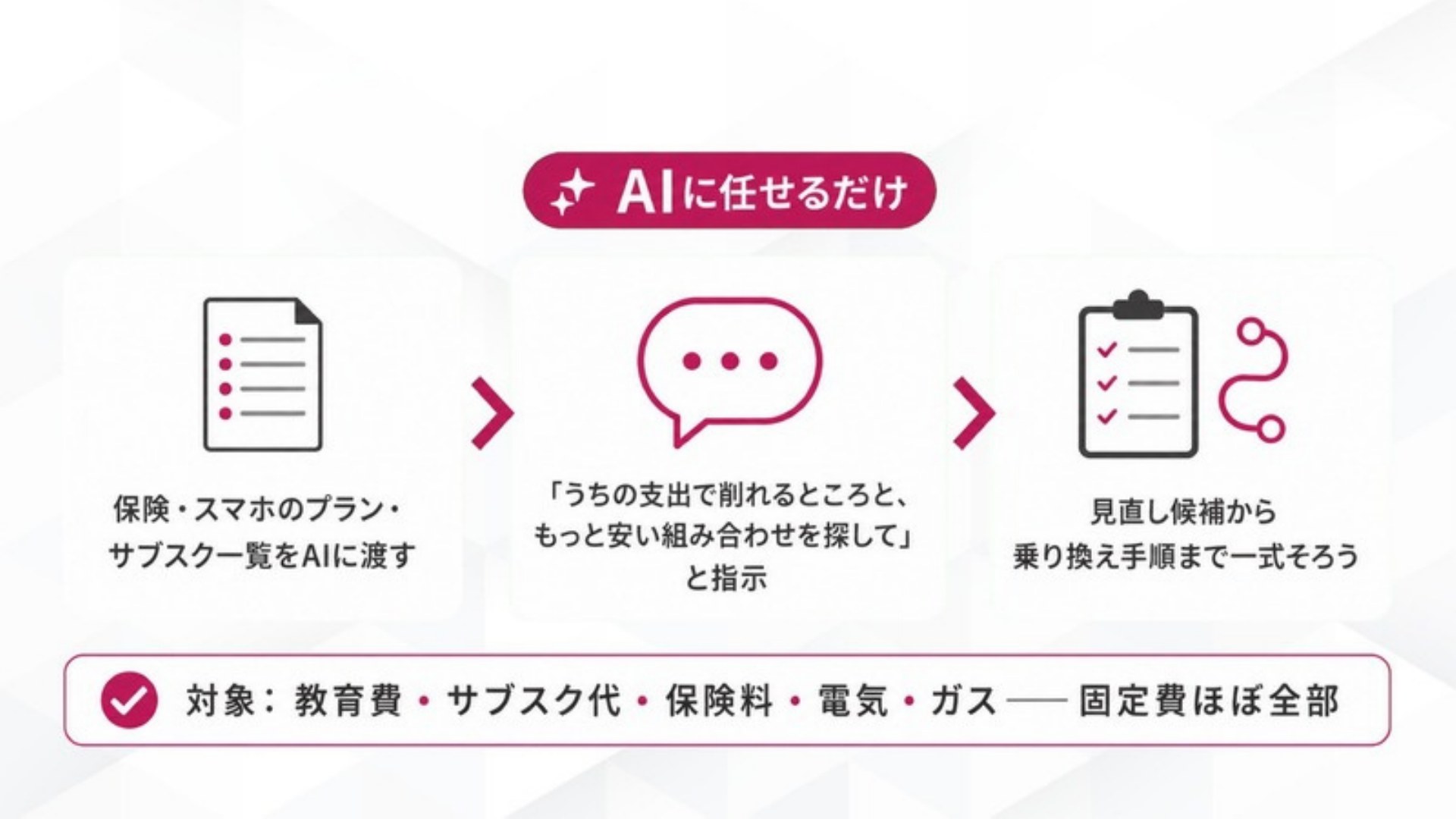 AI FIRE戦略セミナー スライド175