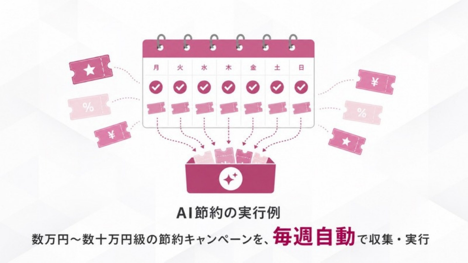 AI FIRE戦略セミナー スライド176