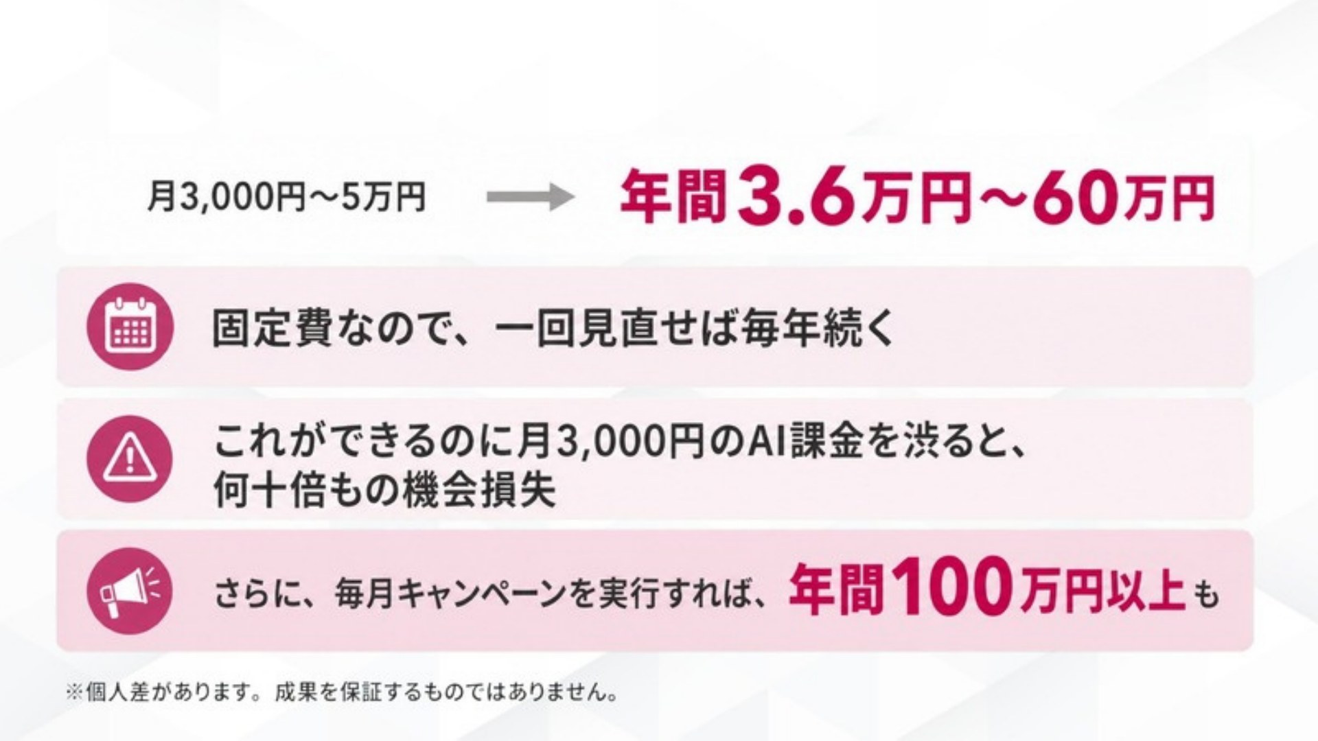 AI FIRE戦略セミナー スライド178