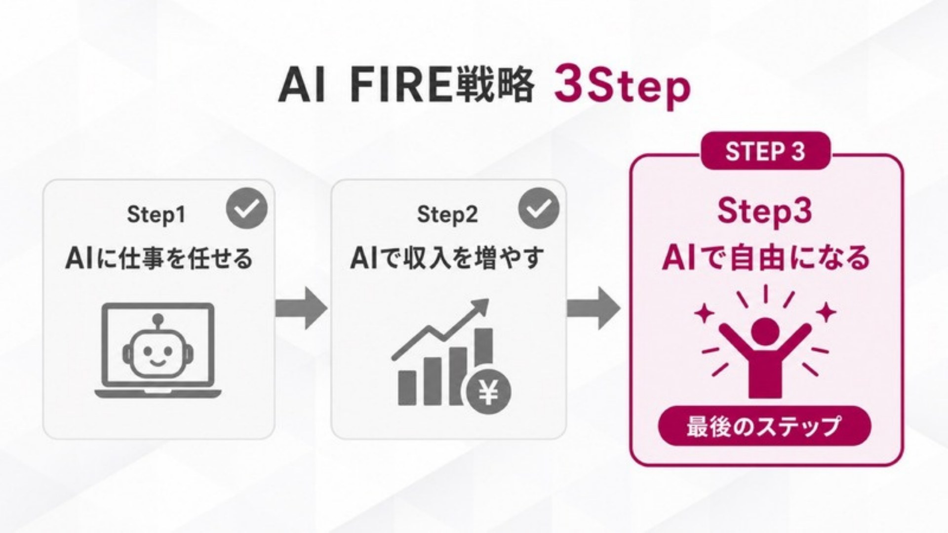 AI FIRE戦略セミナー スライド189