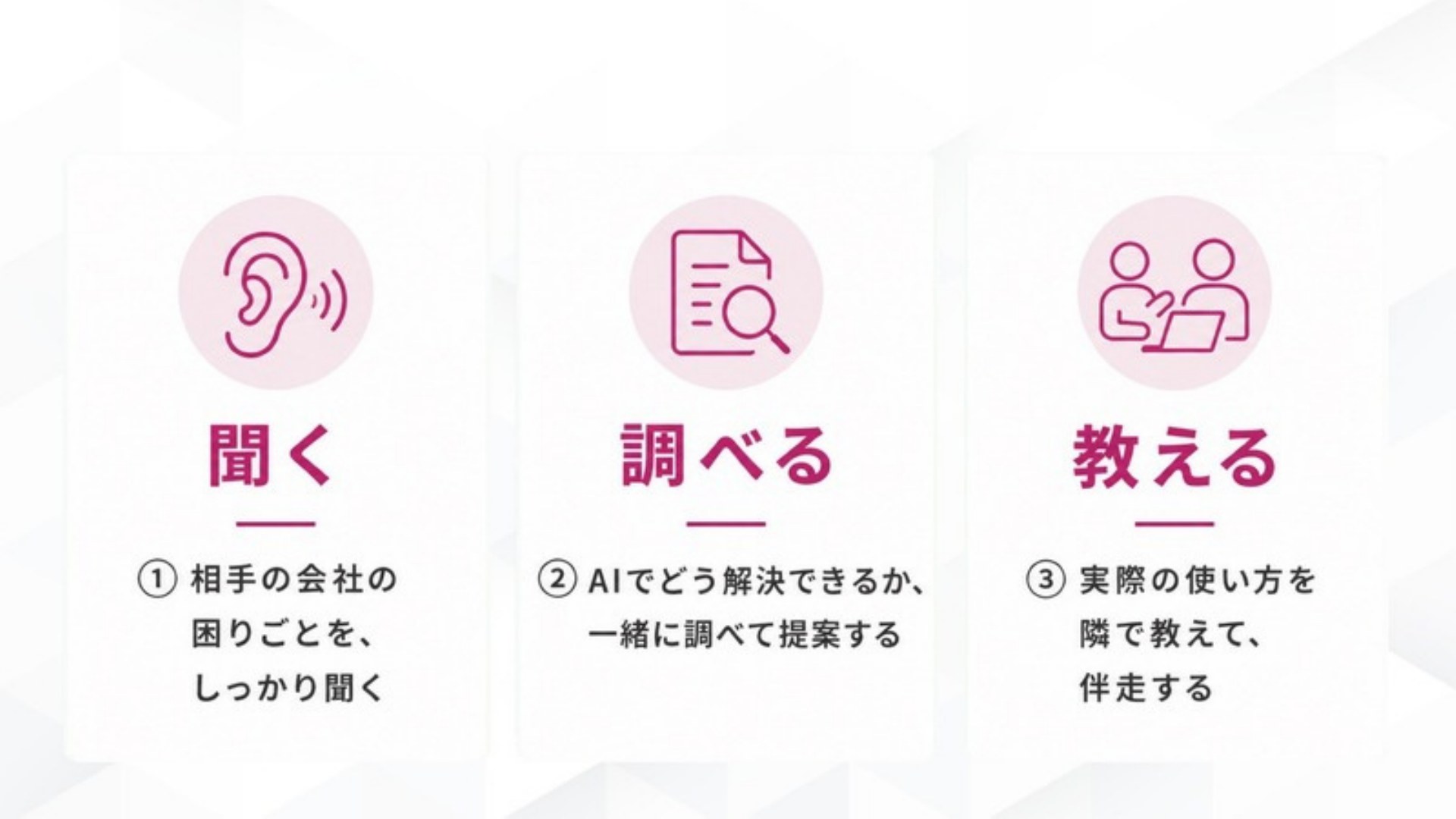 AI FIRE戦略セミナー スライド196
