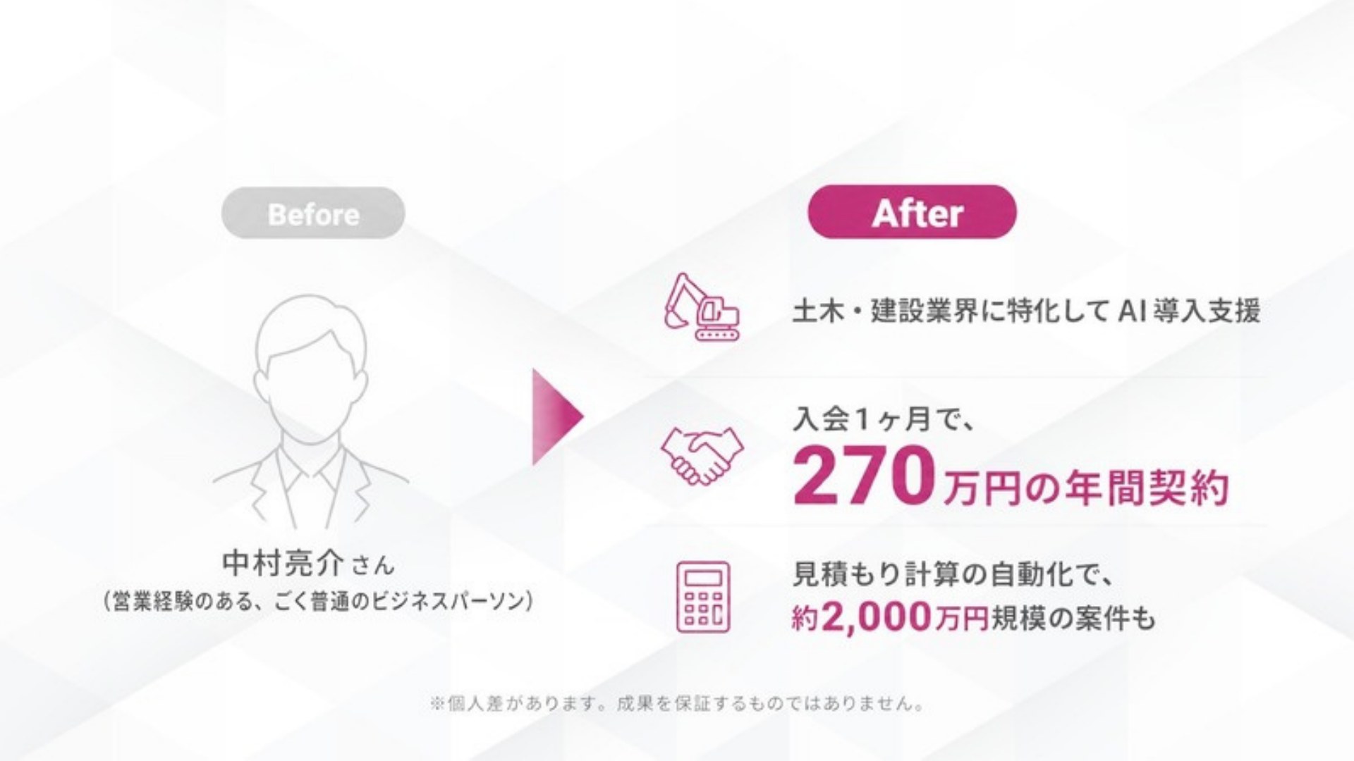 AI FIRE戦略セミナー スライド201
