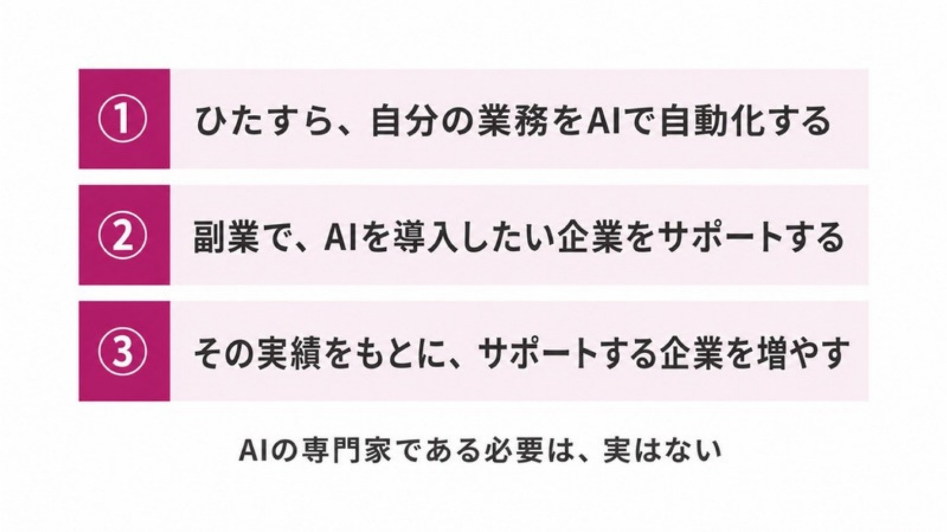 AI FIRE戦略セミナー スライド203