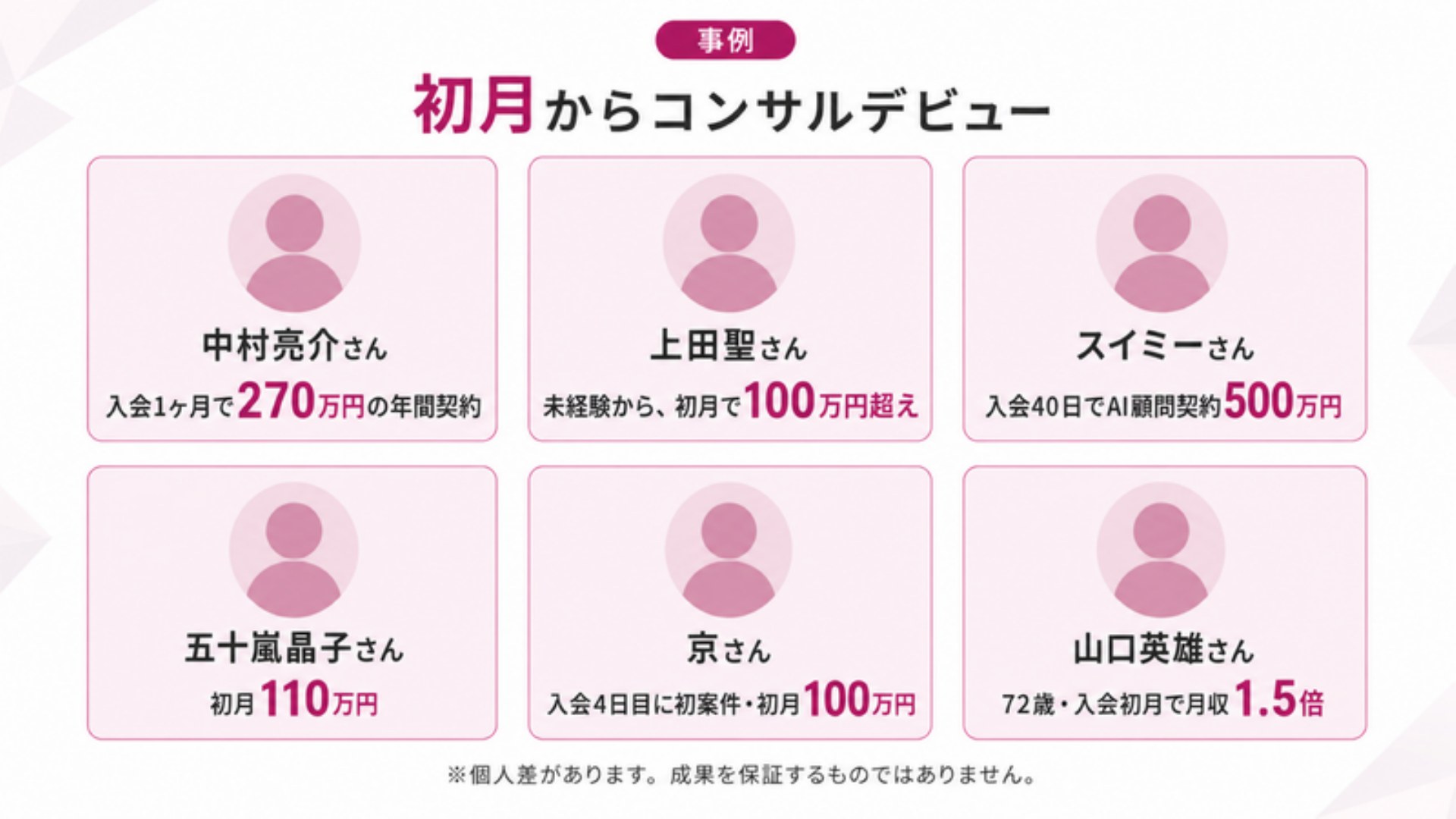 AI FIRE戦略セミナー スライド204