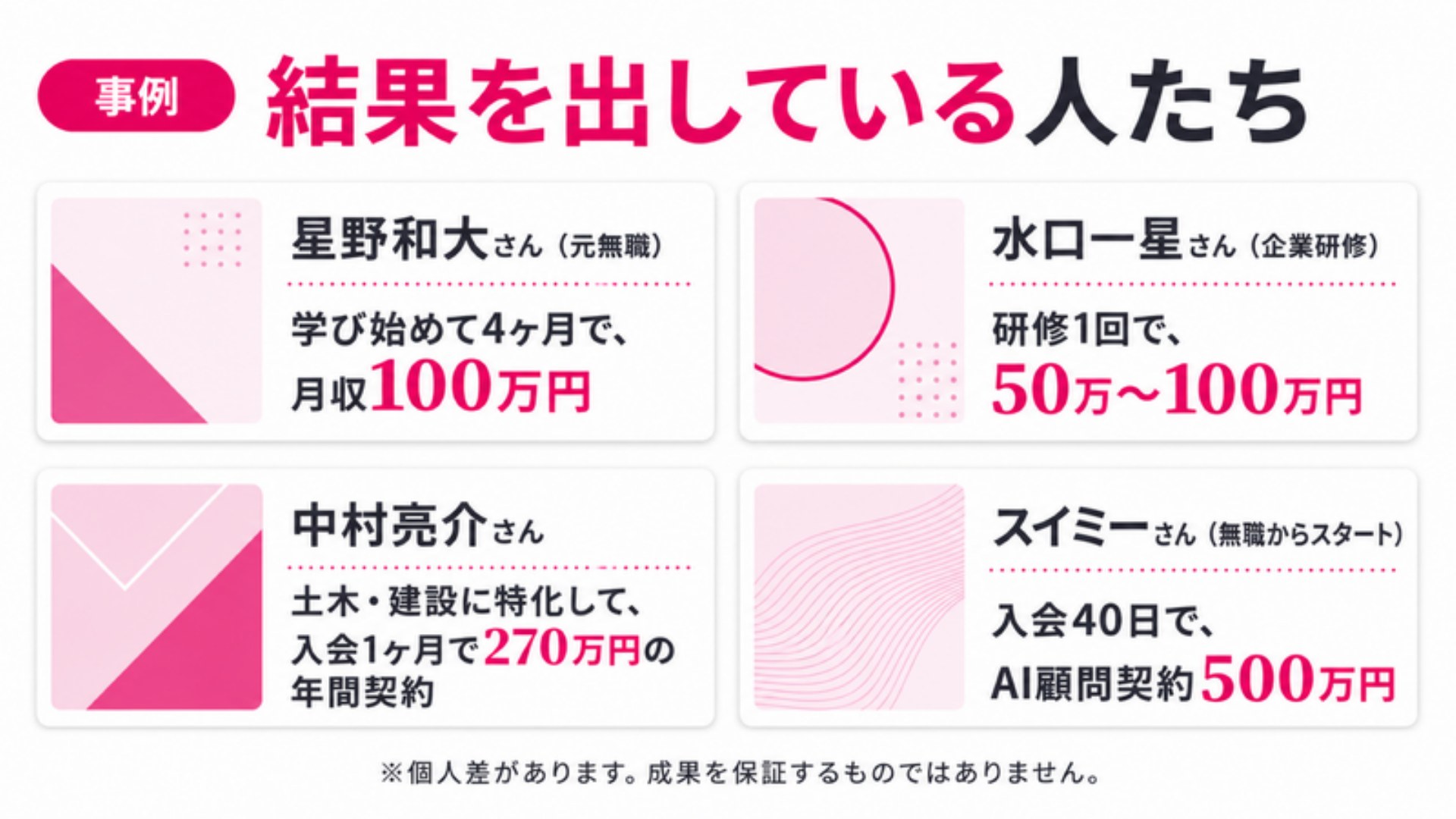 AI FIRE戦略セミナー スライド210