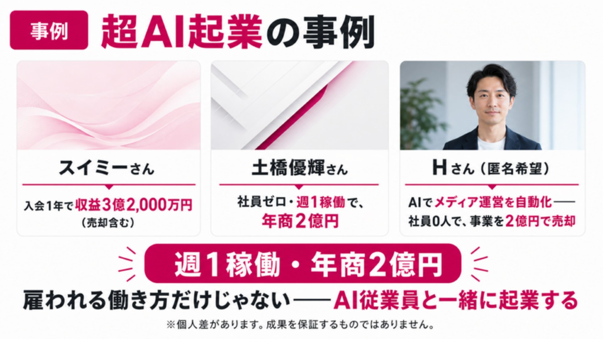 AI FIRE戦略セミナー スライド213